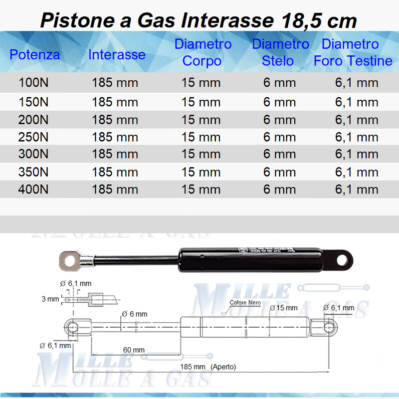Pistone Molla a Gas Interasse 185 mm, Foro Ø 6,1 mm - RICAMBIO PER MOBILI, CUCINA - Mille Molle a Gas