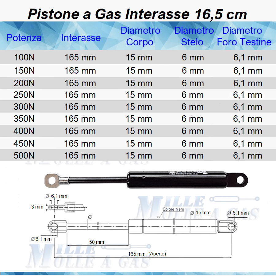 Pistone Molla a Gas Interasse 165 mm, Foro Ø 6,1 mm - RICAMBIO PER MOBILI, CUCINA - Mille Molle a Gas