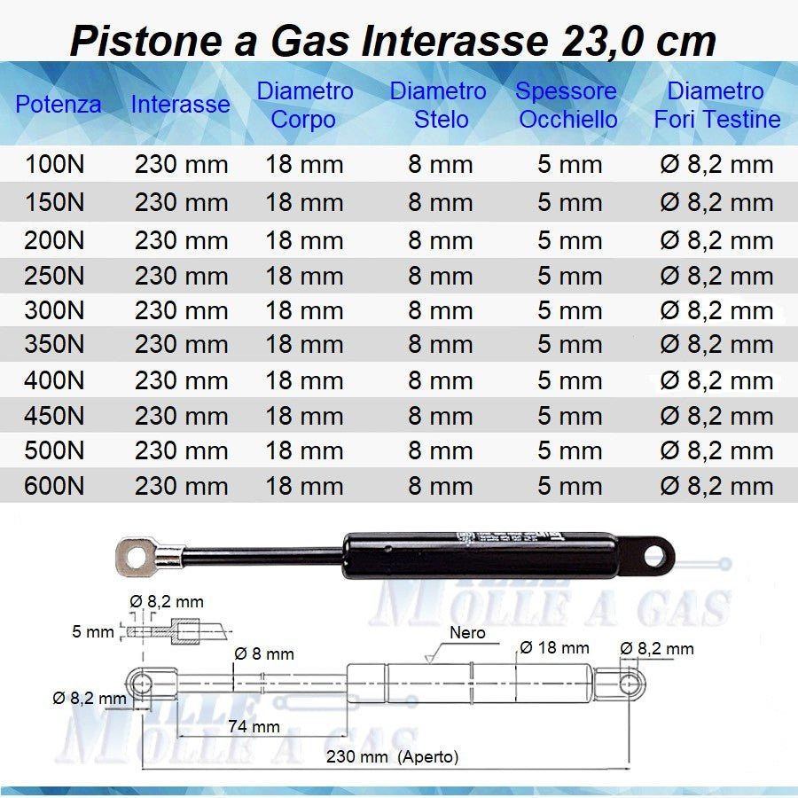 Pistone Molla a Gas Interasse 230 mm Foro 8,2 mm - Ricambio - Mille Molle a Gas