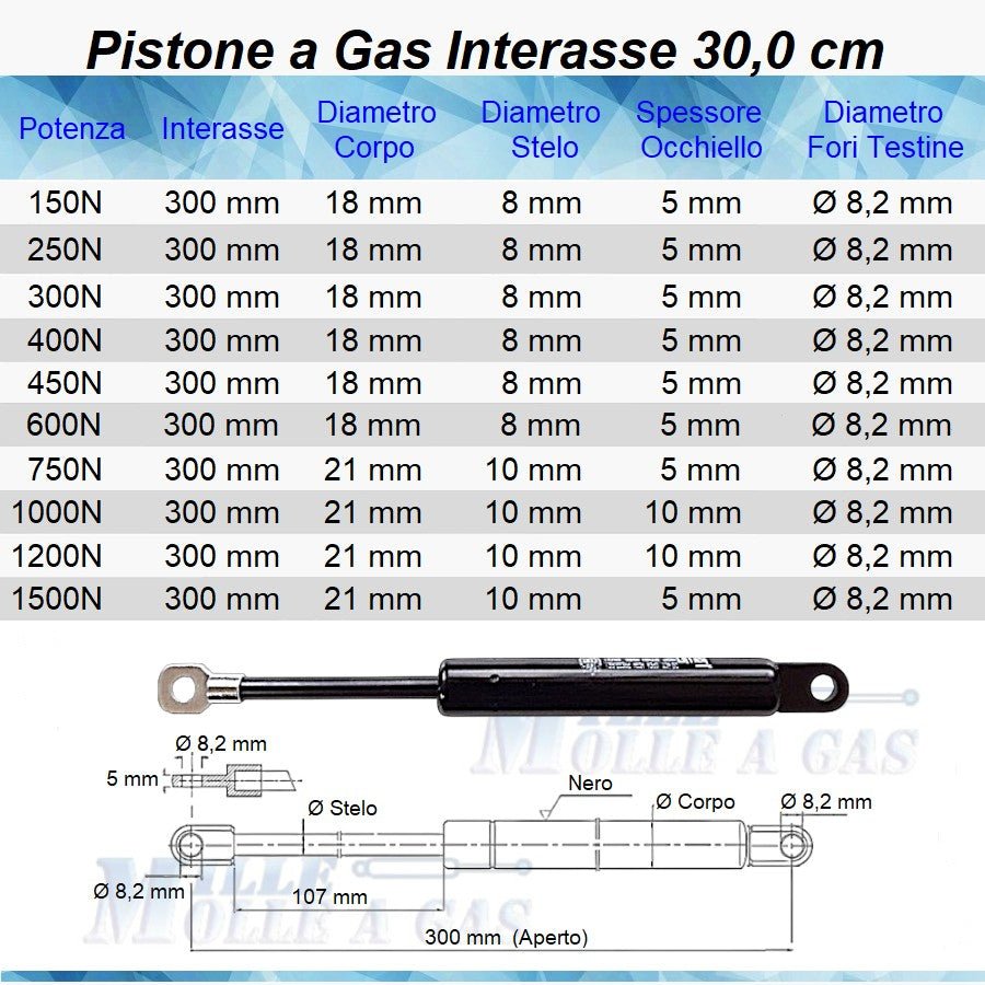 Pistone Molla a Gas Interasse 300 mm, Foro Ø 8,2 mm -Ricambio - Mille Molle a Gas