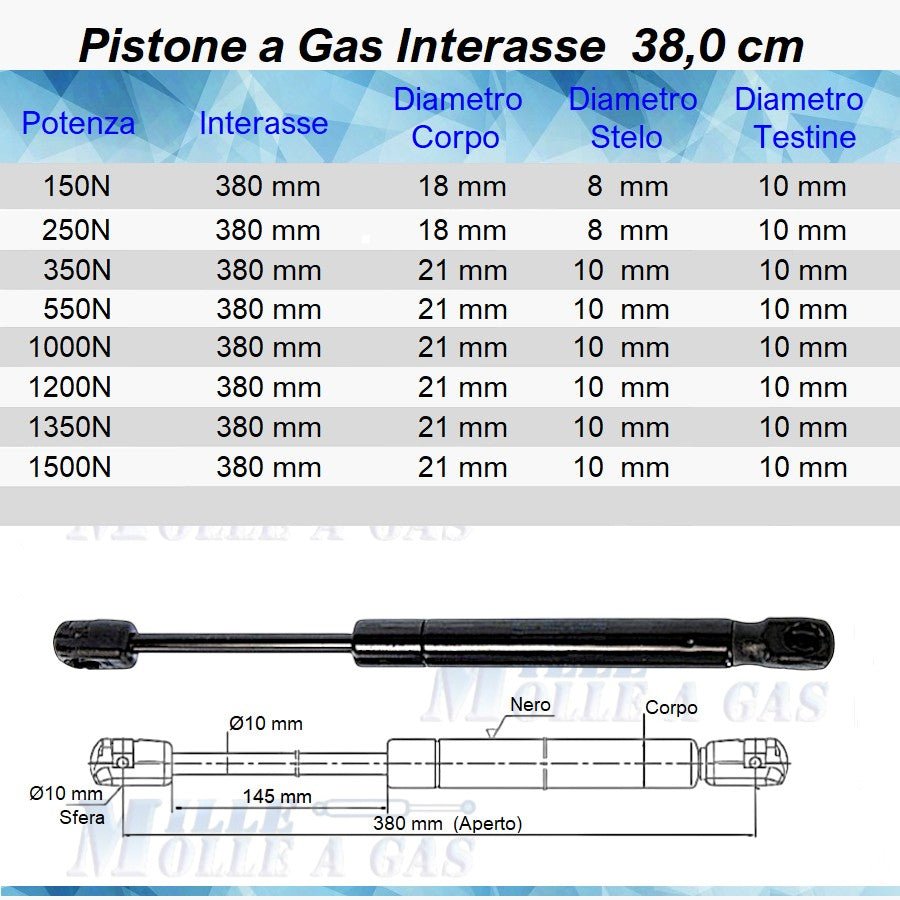 Pistone Molla a Gas Interasse 380 mm a Pressione - Attacco Rapido - Mille Molle a Gas