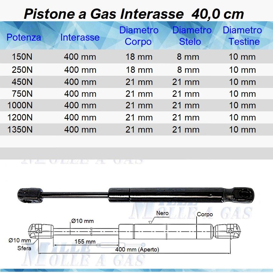 Pistone Molla a Gas Interasse 400 mm a Pressione - Attacco Rapido - Mille Molle a Gas