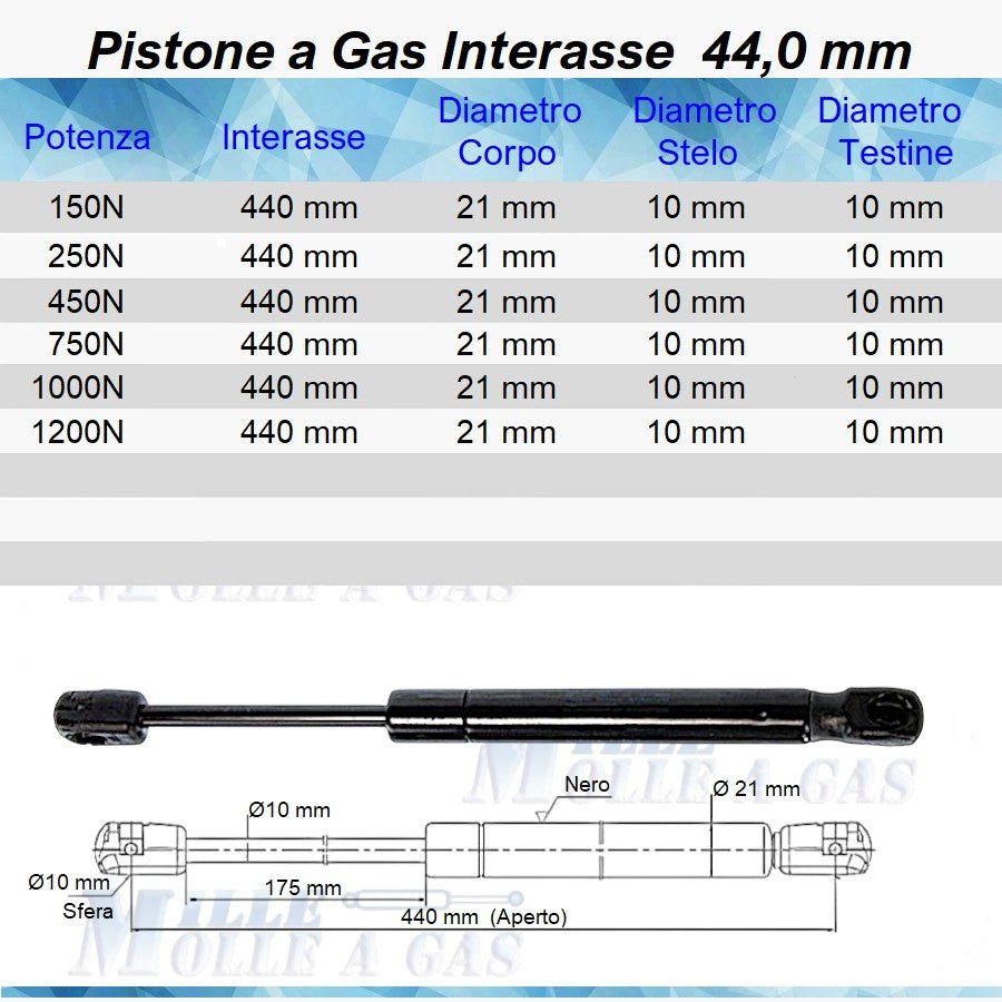 Pistone Molla a Gas Interasse 440 mm a Pressione - Attacco Rapido - Mille Molle a Gas
