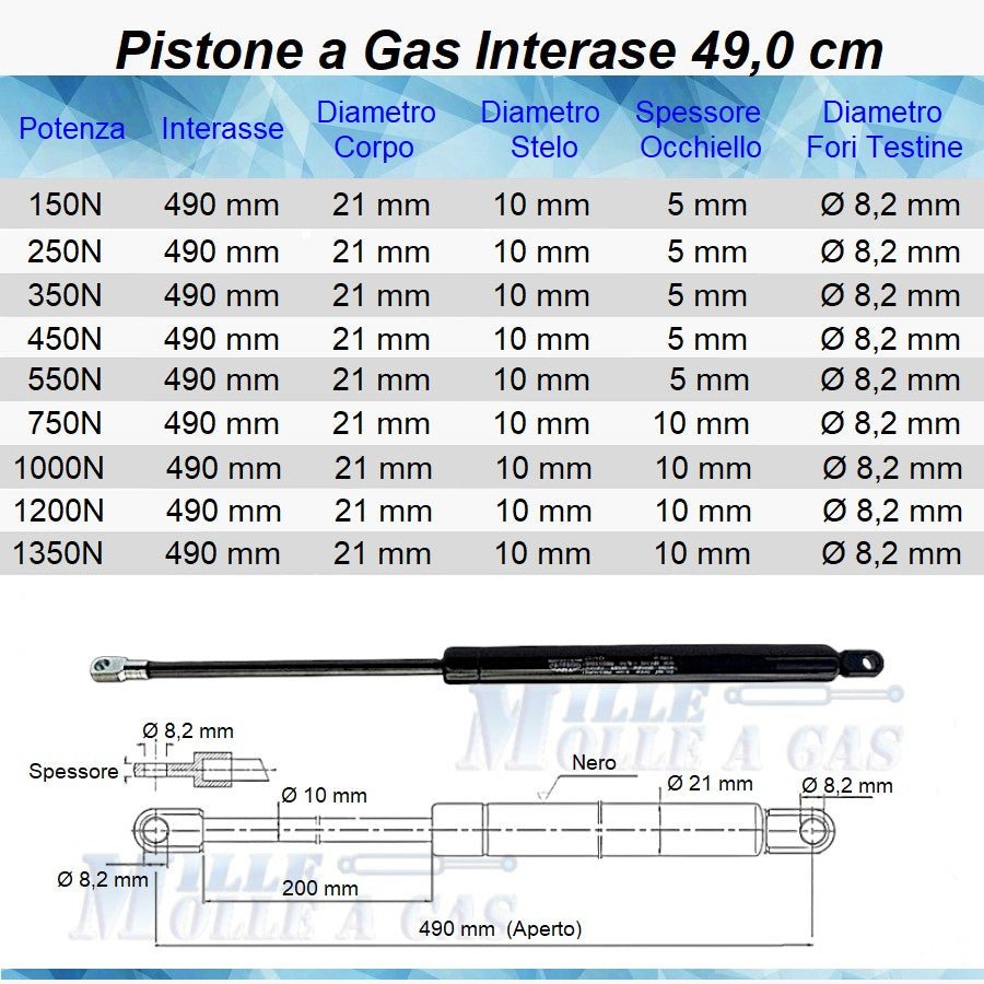 Pistone Molla a Gas Interasse 490 mm, Foro Ø 8,2 mm - Ricambio - Mille Molle a Gas