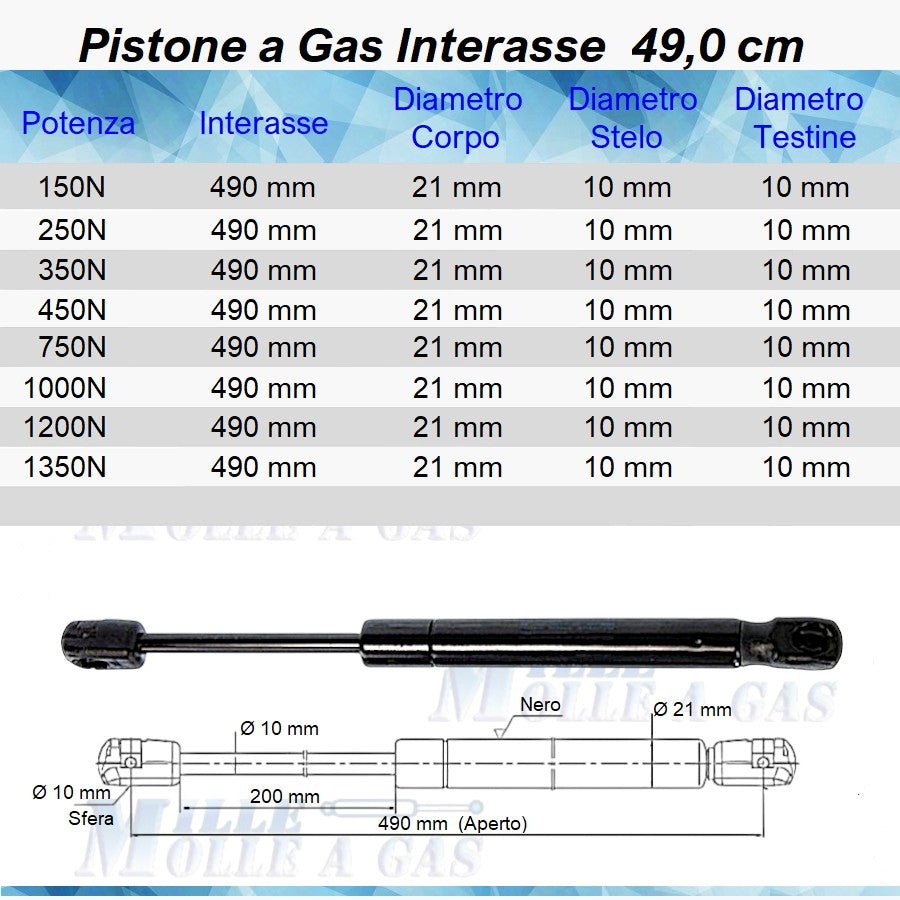 Pistone Molla a Gas Interasse 490 mm a Pressione - Mille Molle a Gas