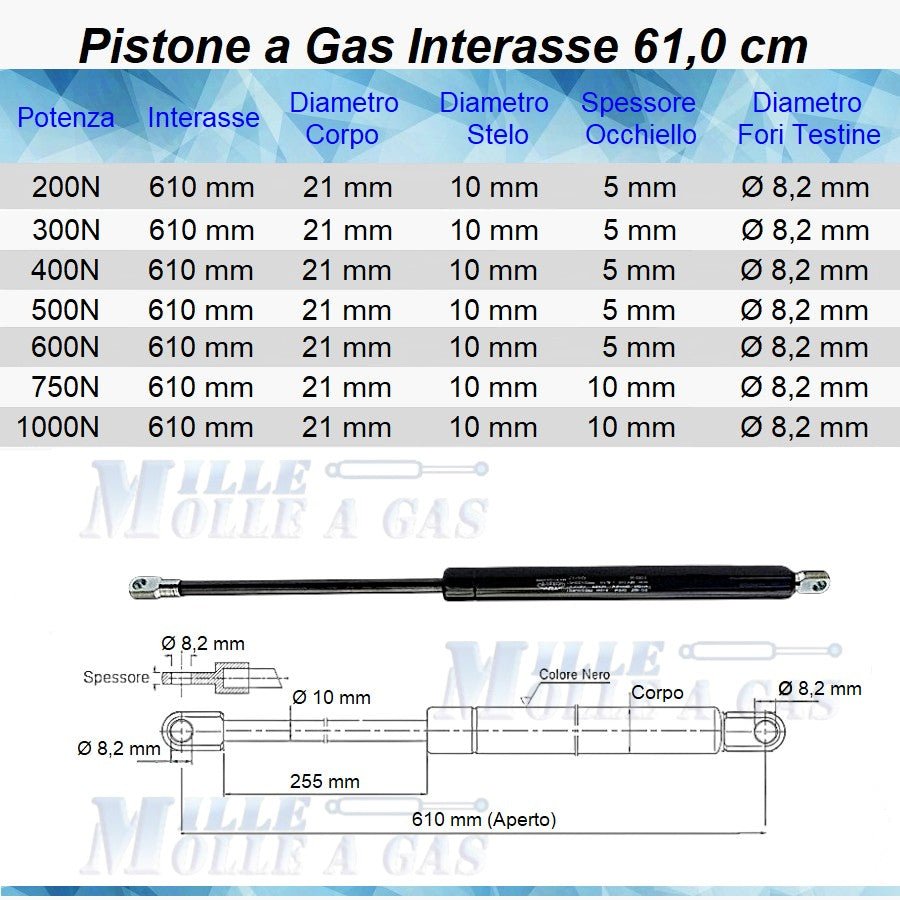 Pistone Molla a Gas Interasse 610 mm, Foro Ø 8,2 mm - Ricambio - Mille Molle a Gas