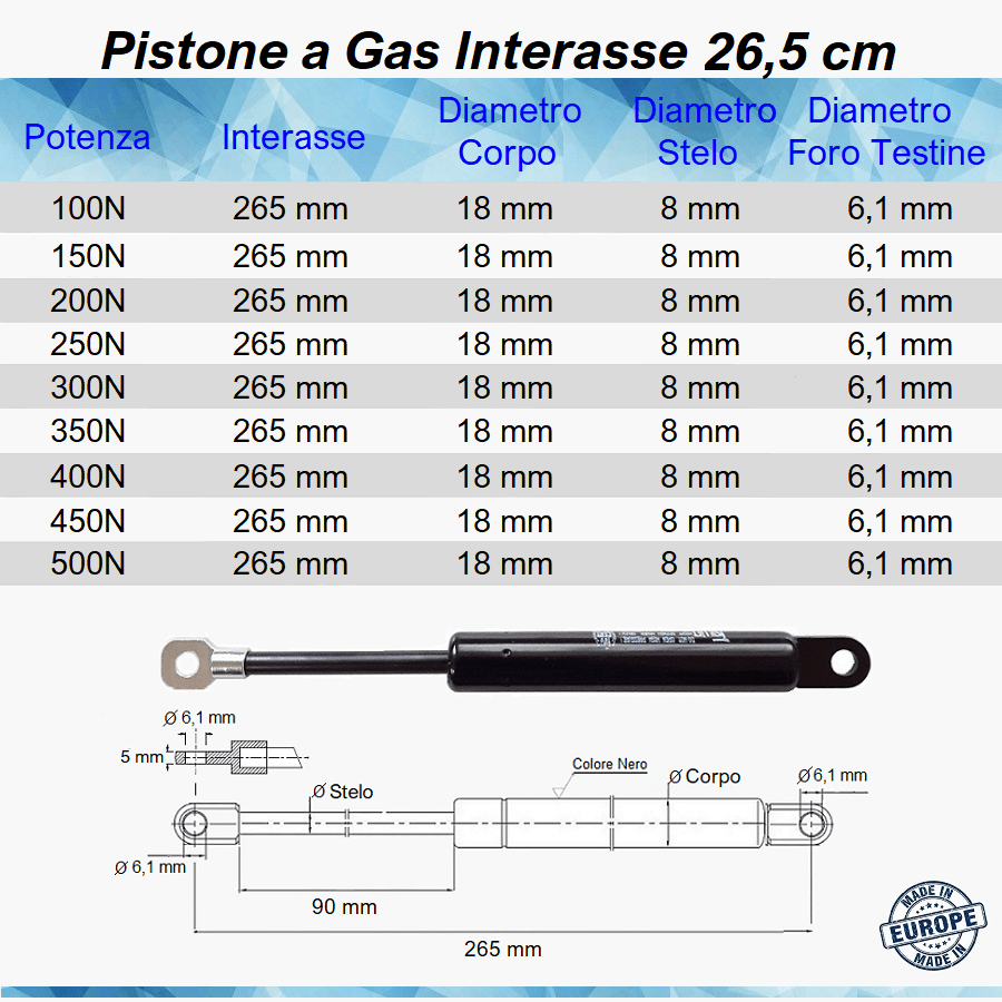 Pistone Molla a Gas Interasse 265 mm, Foro Ø 6,1 mm - Ricambio - Mille Molle a Gas