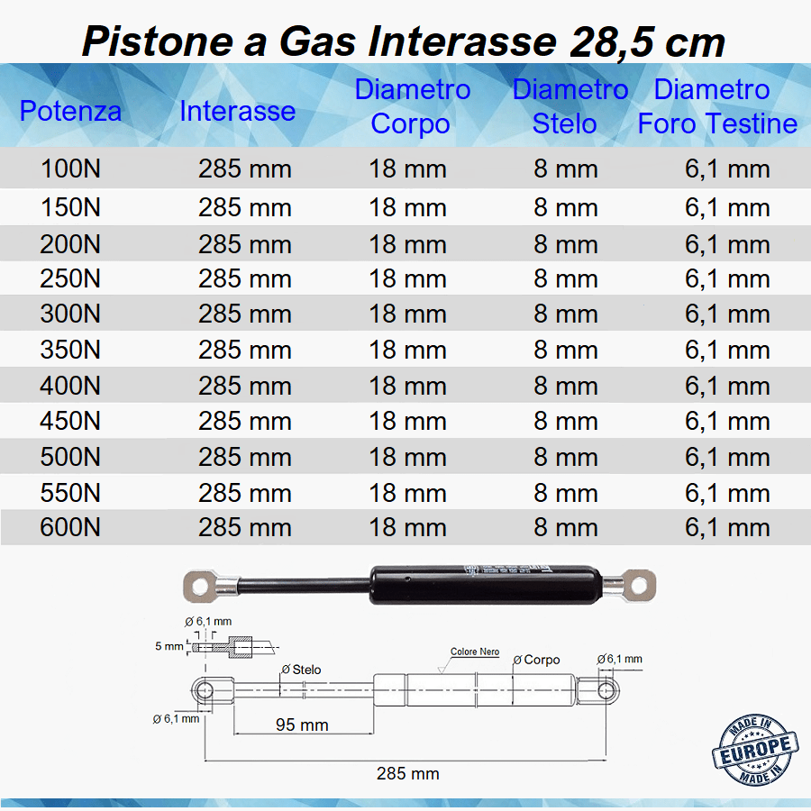 Pistone Molla a Gas Interasse 285 mm, Foro Ø 6,1 mm - Ricambio - Mille Molle a Gas