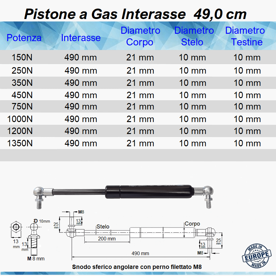 Pistone a Gas Molla Interasse 490 mm a Snodo con perno M8 - Mille Molle a Gas