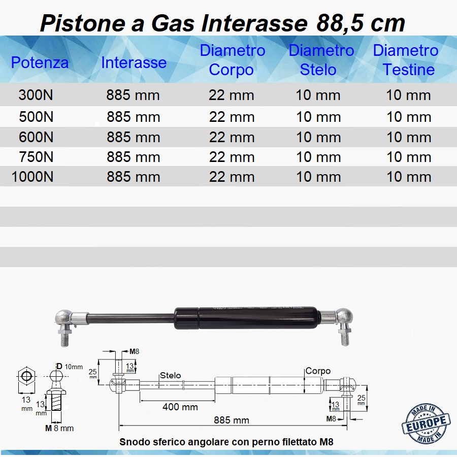 Pistone a Gas Molla Interasse 885 mm a Snodo con perno M8 - Mille Molle a Gas