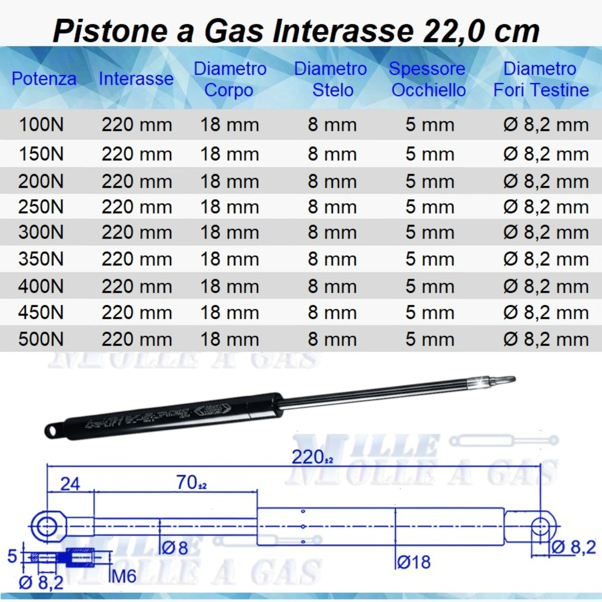 Pistone Molla a Gas Interasse 220 mm Foro Ø 8,2 mm - Ricambio