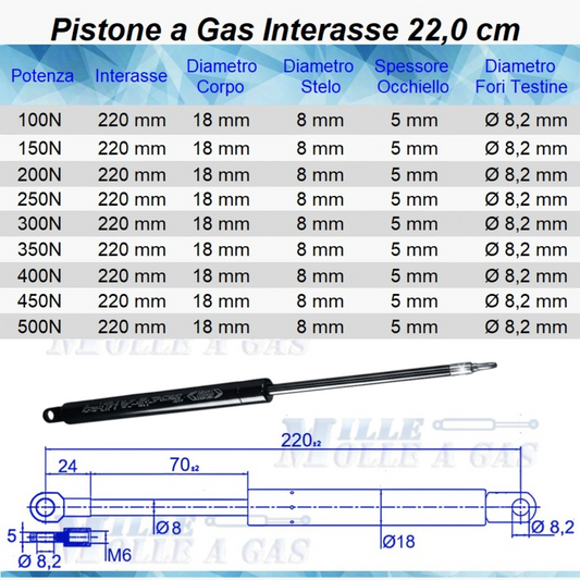 Pistone Molla a Gas Interasse 220 mm Foro Ø 8,2 mm - Ricambio
