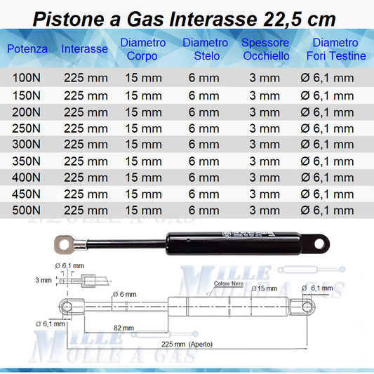 Pistone Molla a Gas Interasse 225 mm, Foro Ø 6,1 mm - RICAMBIO PER MOBILI, CUCINA - Mille Molle a Gas