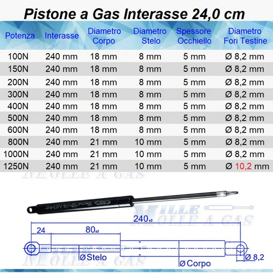 Pistone Molla a Gas Interasse 240 mm Foro Ø 8,2 mm - Ricambio