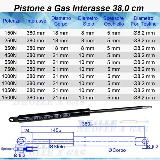 Pistone Molla a Gas Interasse 380 mm, Foro Ø 8,2 mm - Ricambio - Mille Molle a Gas