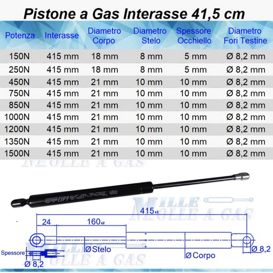Pistone Molla a Gas Interasse 415 mm, Foro Ø 8,2 mm - Ricambio - Mille Molle a Gas