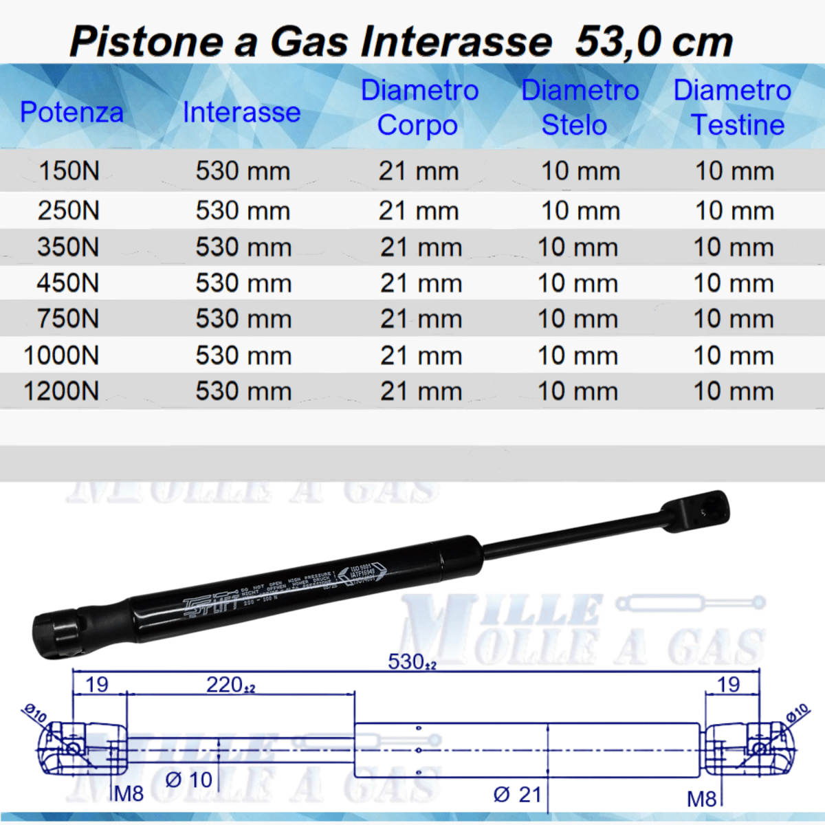 Pistone Molla a Gas 530mm Attacco Rapido a Pressione - Ricambio Universale - Mille Molle a Gas