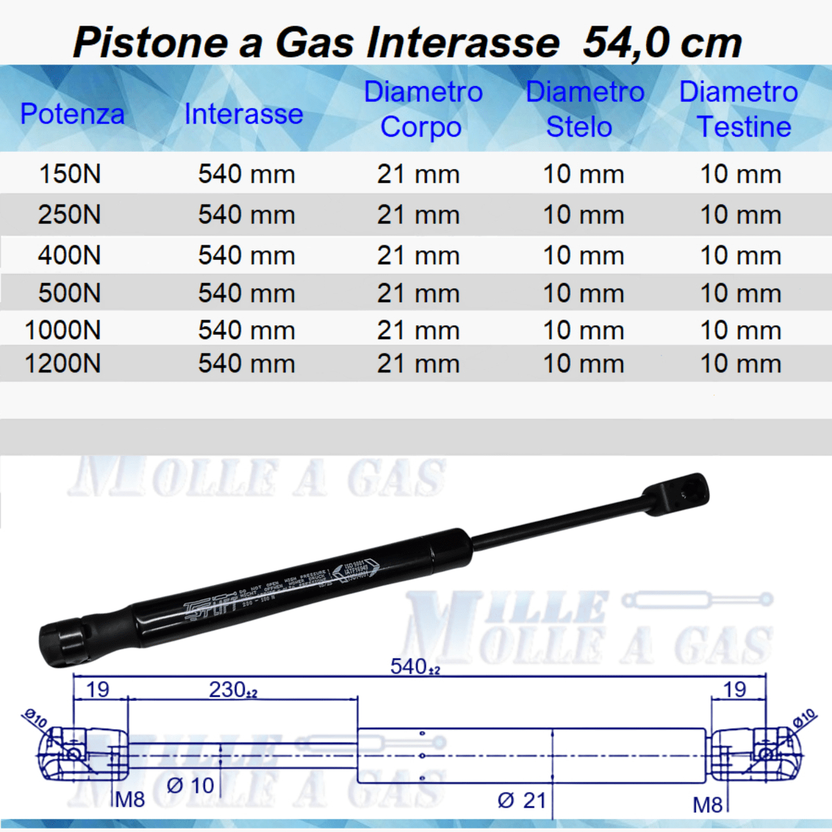 Pistone Molla a Gas 540mm Attacco Rapido a Pressione - Ricambio Universale - Mille Molle a Gas