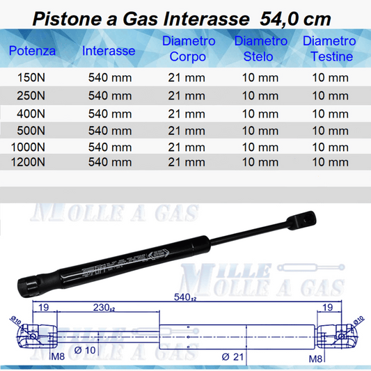 Pistone Molla a Gas 540mm Attacco Rapido a Pressione - Ricambio Universale - Mille Molle a Gas