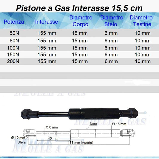 Pistone Molla a Gas Interasse 155 mm a Pressione - Attacco Rapido - Mille Molle a Gas