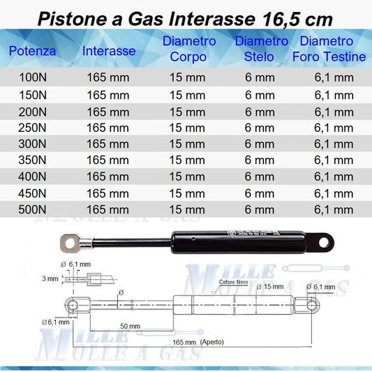 Pistone Molla a Gas Interasse 165 mm, Foro Ø 6,1 mm PER MOBILI, CUCINA