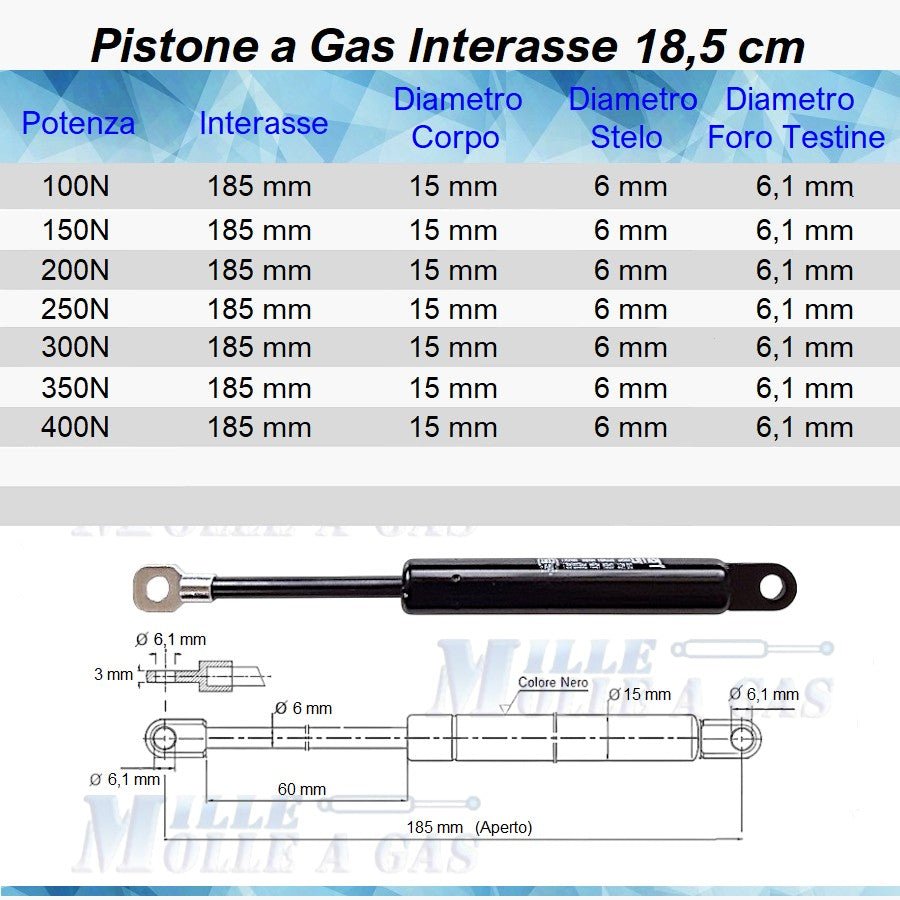 Pistone Molla a Gas Interasse 185 mm, Foro Ø 6,1 mm PER MOBILI, CUCINA - Mille Molle a Gas