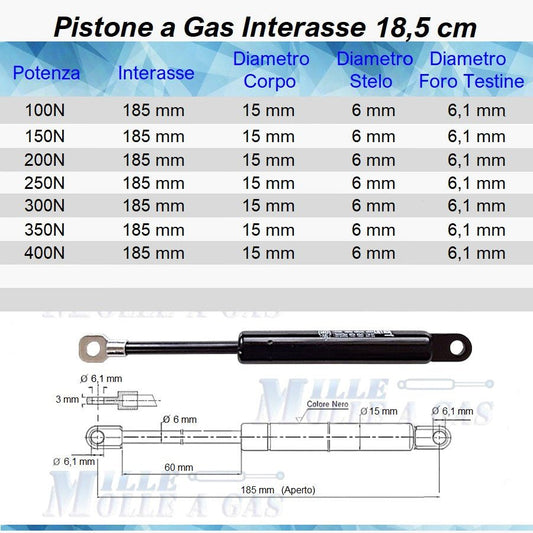 Pistone Molla a Gas Interasse 185 mm, Foro Ø 6,1 mm PER MOBILI, CUCINA - Mille Molle a Gas