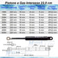 Pistone Molla a Gas Interasse 220 mm Foro 8,2 mm - Ricambio - Mille Molle a Gas