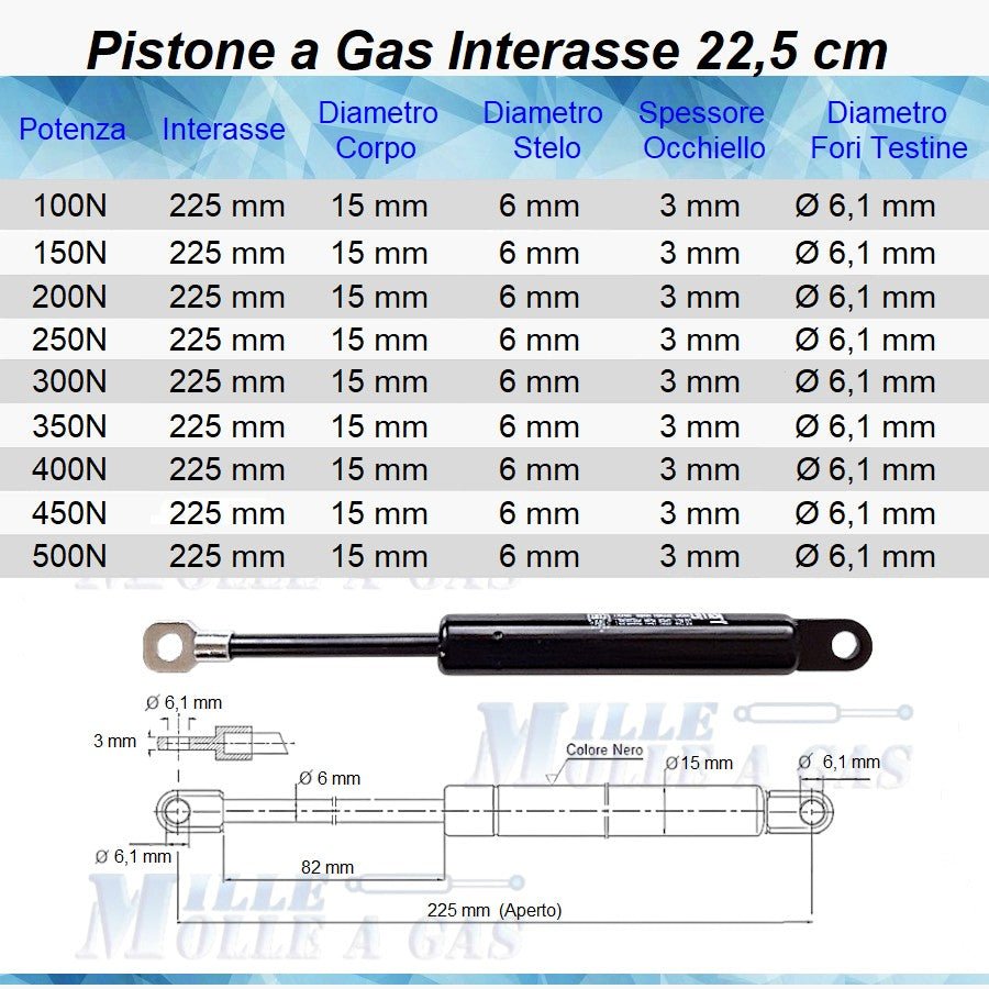 Pistone Molla a Gas Interasse 225 mm, Foro Ø 6,1 mm PER MOBILI, CUCINA - Mille Molle a Gas