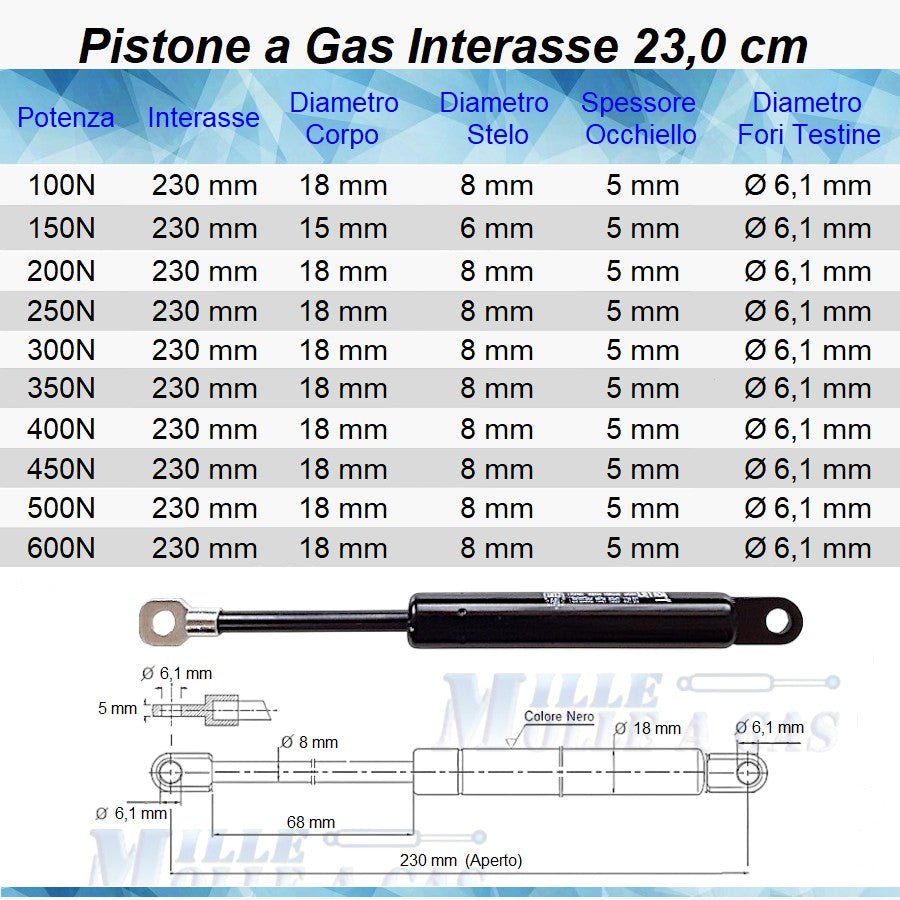 Pistone Molla a Gas Interasse 230 mm Foro Ø 6,1 mm