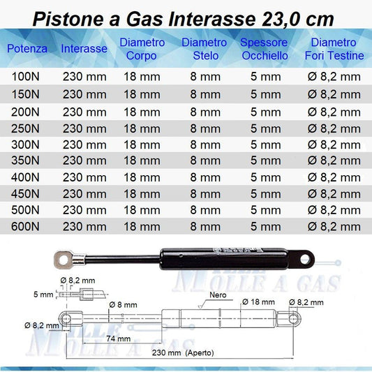 Pistone Molla a Gas Interasse 230 mm Foro 8,2 mm - Ricambio - Mille Molle a Gas