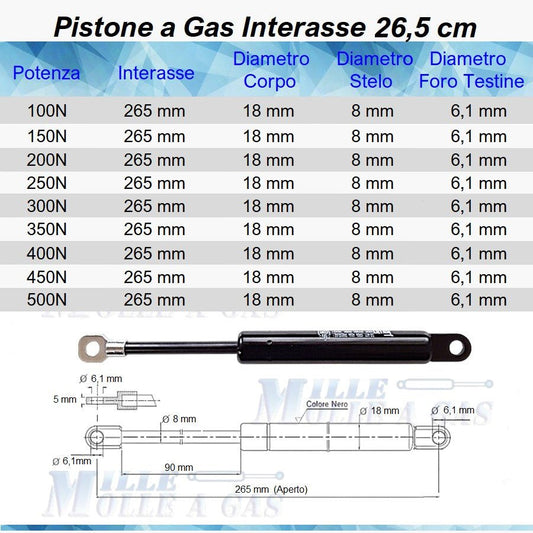 Pistone Molla a Gas Interasse 265 mm, Foro Ø 6,1 mm - Ricambio
