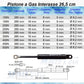 Pistone Molla a Gas Interasse 265 mm, Foro Ø 8,2 mm Ricambio - Mille Molle a Gas