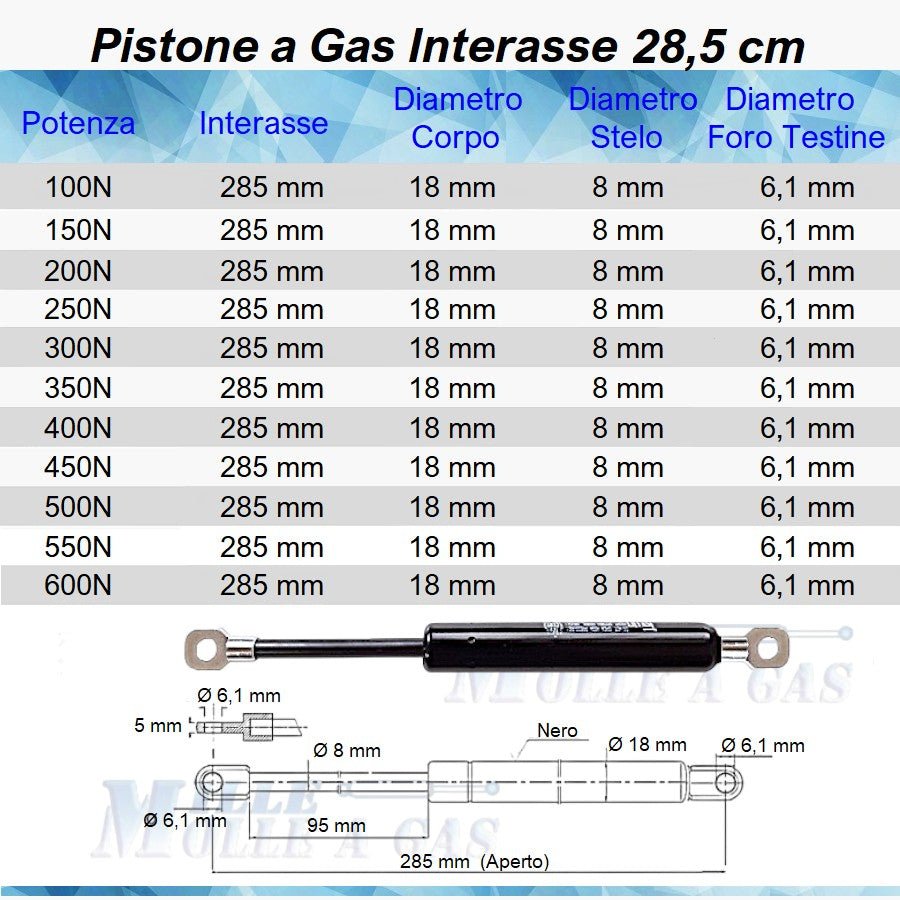 Pistone Molla a Gas Interasse 285 mm, Foro Ø 6,1 mm - Ricambio