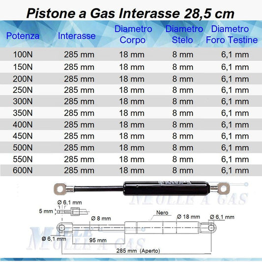 Pistone Molla a Gas Interasse 285 mm, Foro Ø 6,1 mm - Ricambio