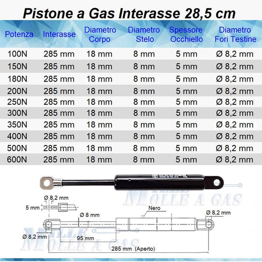 Pistone Molla a Gas Interasse 285 mm, Foro Ø 8,2 mm - Ricambio - Mille Molle a Gas