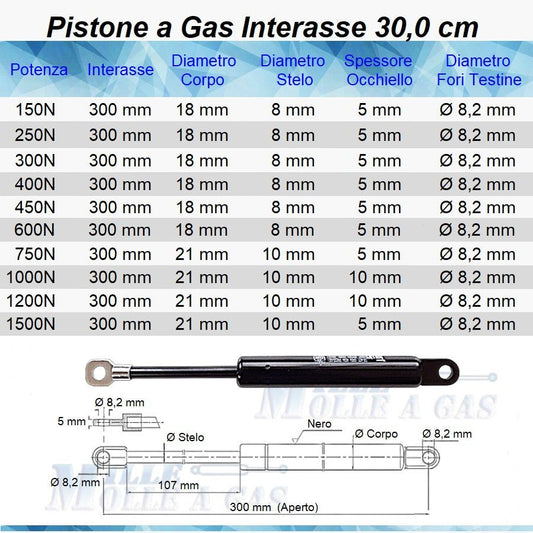 Pistone Molla a Gas Interasse 300 mm, Foro Ø 8,2 mm -Ricambio - Mille Molle a Gas