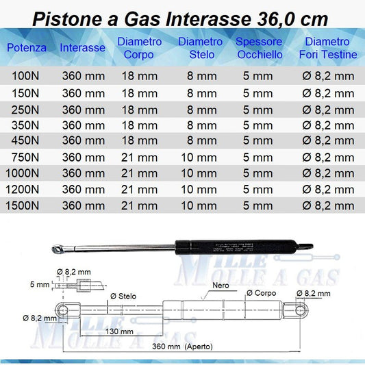 Pistone Molla a Gas Interasse 360 mm Foro Ø 8,2 mm per Letto Contenitore - Mille Molle a Gas