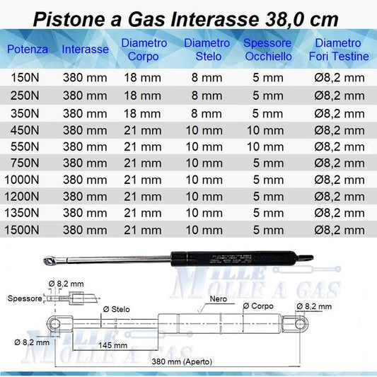 Pistone Molla a Gas Interasse 380 mm Foro 8,2 mm per Letto Contenitore - Mille Molle a Gas