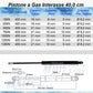 Pistone Molla a Gas Interasse 400 mm Foro 8,2 mm per Letto Contenitore - Mille Molle a Gas