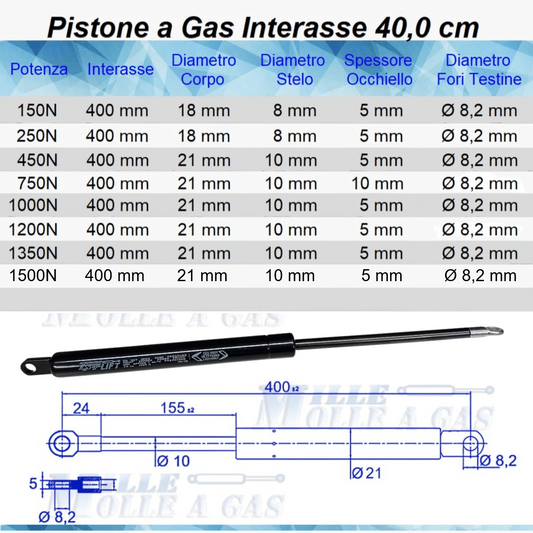 Pistone Molla a Gas Interasse 400 mm Foro 8,2 mm per Letto Contenitore
