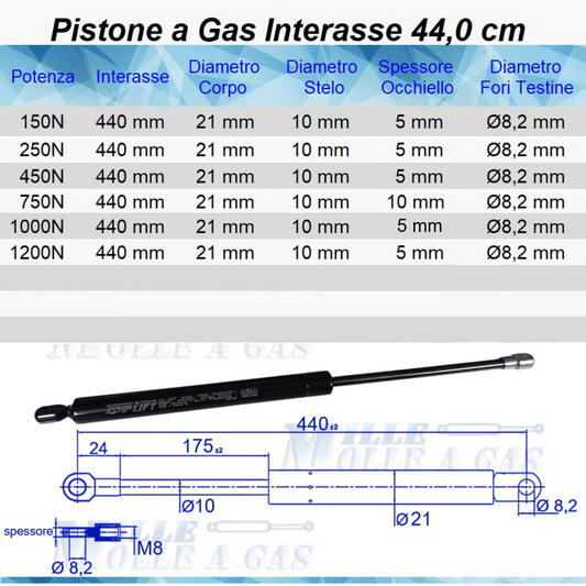 Pistone Molla a Gas Interasse 440 mm Foro Ø 8,2 mm - Ricambio