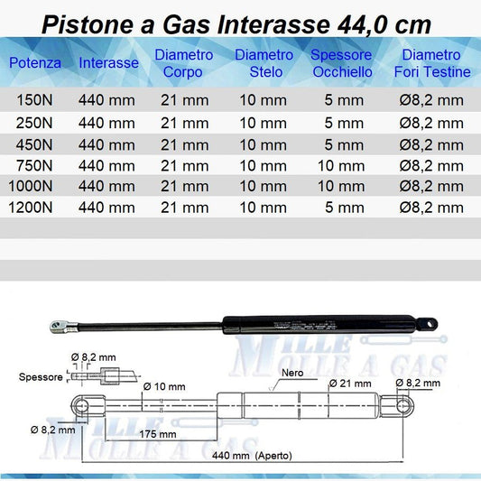 Pistone Molla a Gas Interasse 440 mm Foro Ø 8,2 mm - Ricambio - Mille Molle a Gas