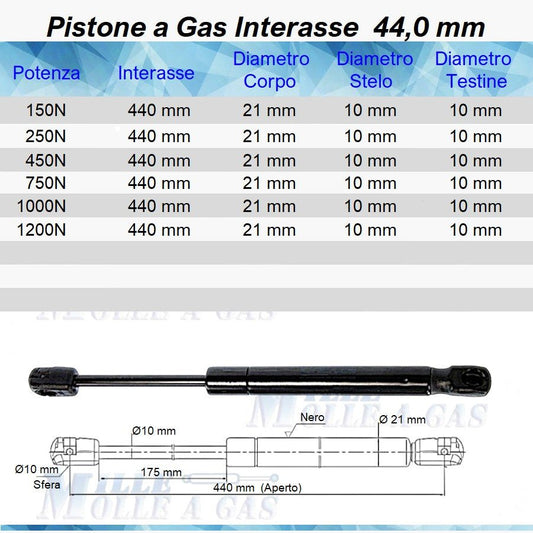 Pistone Molla a Gas Interasse 440 mm a Pressione - Attacco Rapido - Mille Molle a Gas