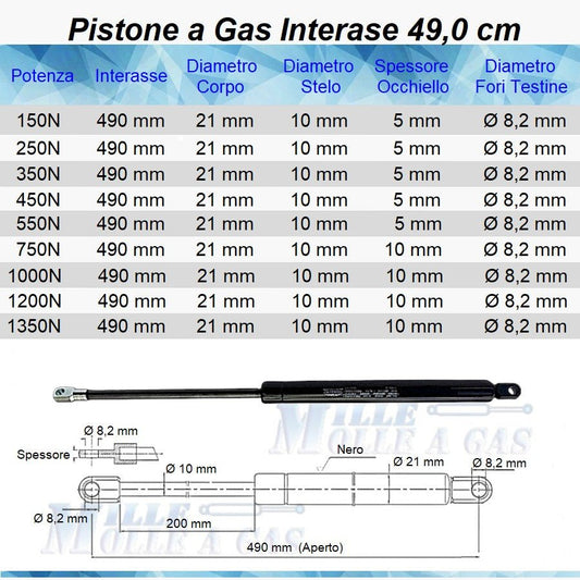 Pistone Molla a Gas Interasse 490 mm, Foro Ø 8,2 mm - Ricambio - Mille Molle a Gas