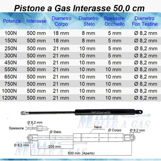 Pistone Molla a Gas Interasse 500 mm Foro Ø 8,2 mm - Ricambio - Mille Molle a Gas