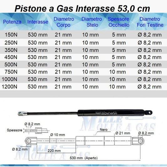 Pistone Molla a Gas Interasse 530 mm, Foro Ø 8,2 mm - Ricambio - Mille Molle a Gas