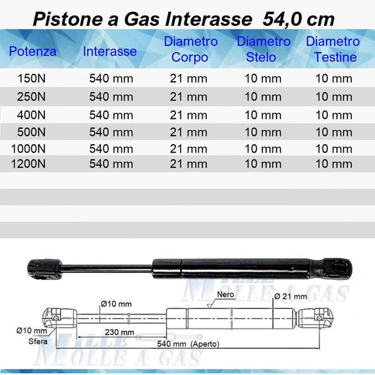 Pistone Molla a Gas Interasse 540 mm a Pressione - Attacco Rapido - Mille Molle a Gas