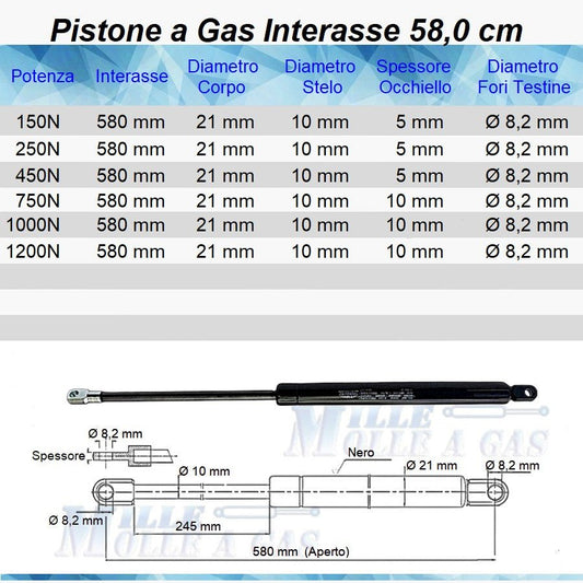Pistone Molla a Gas Interasse 580 mm, For0 Ø 8,2 mm - Ricambio - Mille Molle a Gas