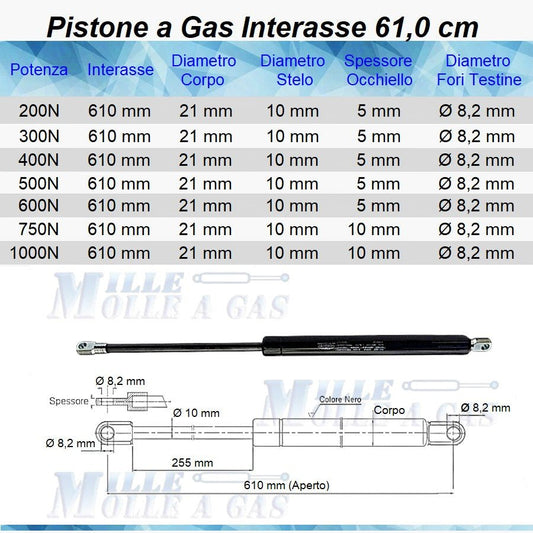 Pistone Molla a Gas Interasse 610 mm, Foro Ø 8,2 mm - Ricambio - Mille Molle a Gas